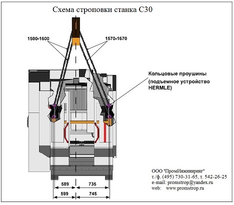 Схема строповки станка 6р82 Схема строповки станка 6р82