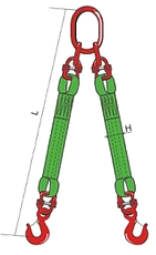 Стропы текстильные двухветвевые 2СТ