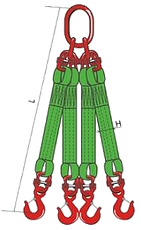 Стропы текстильные четырехветвевые 4СТ