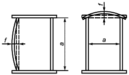Выпуклость поясов и стенок сварных балок