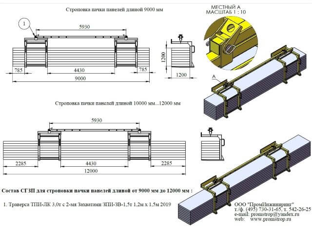 Схема строповки пачки сэндвич панелей шириной 12000 мм